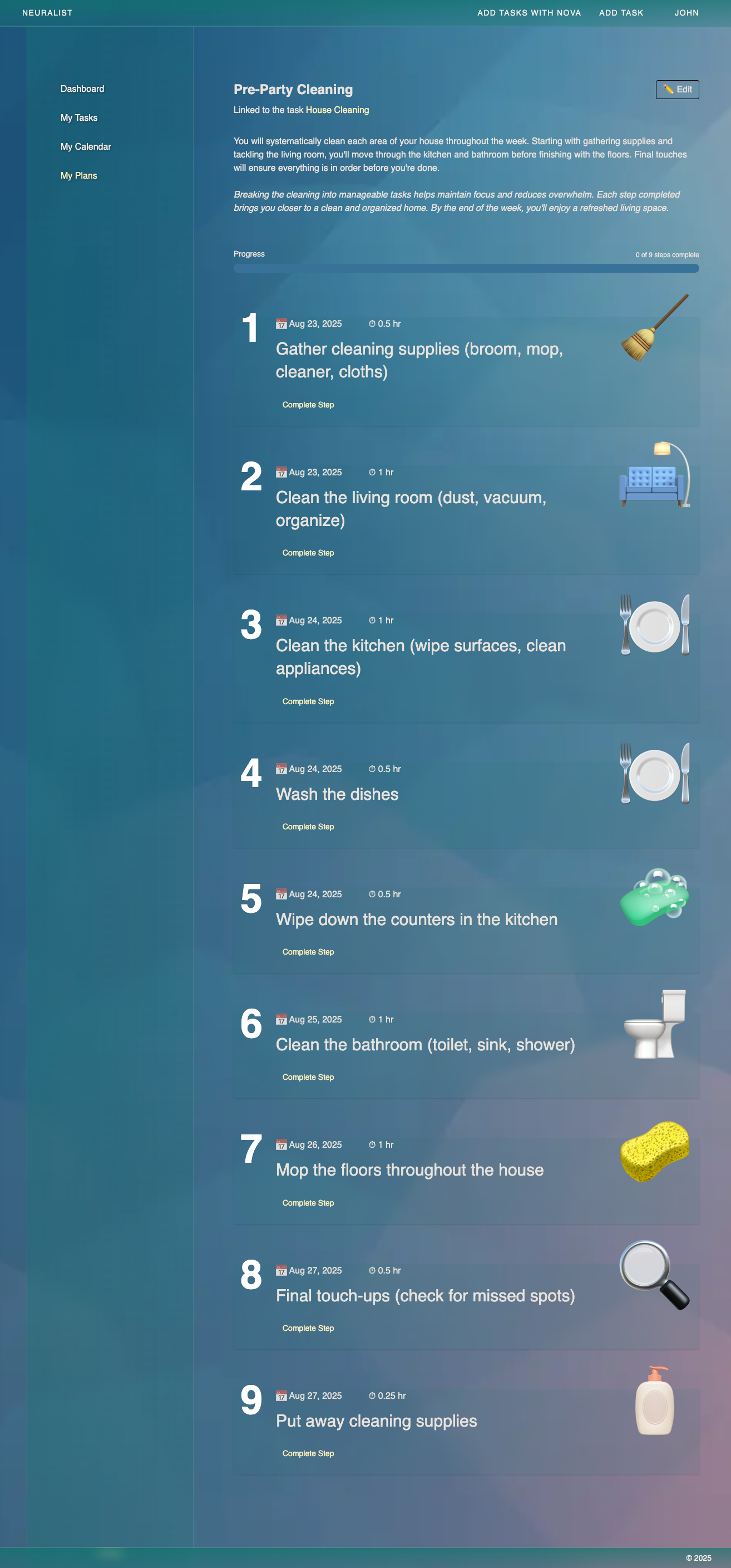 Example: scheduled plan view